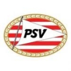 De topscorers van PSV per seizoen (1956-2020)