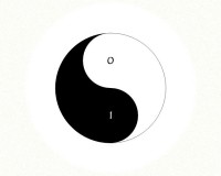 Het yin-yangsymbool / Bron: Tdadamemd, Wikimedia Commons (Publiek domein)